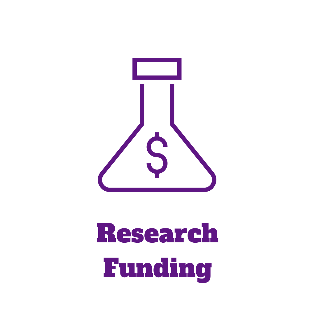 outline of a beaker with dollar sign in the middle and the words "Research Funding"