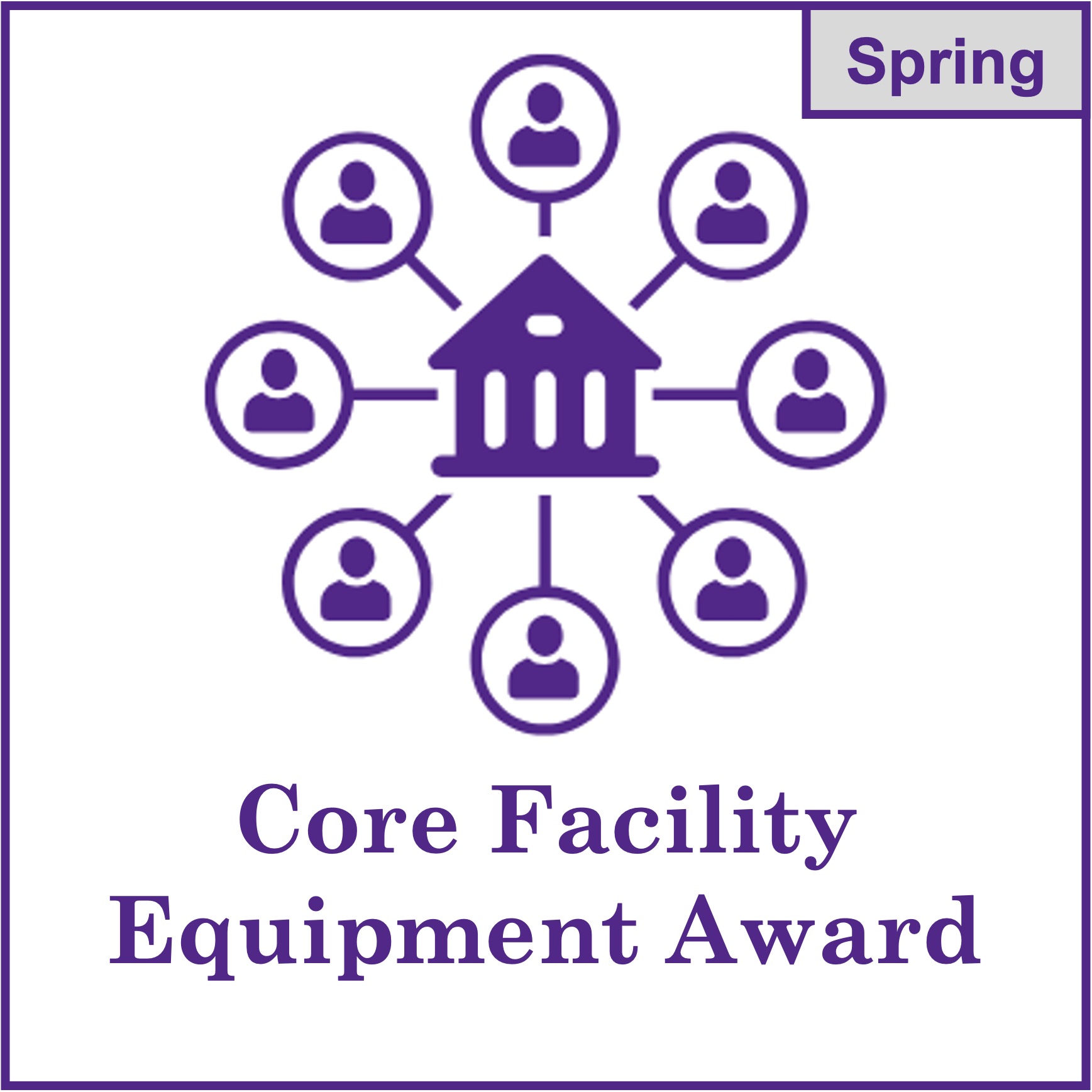 Core Equipment